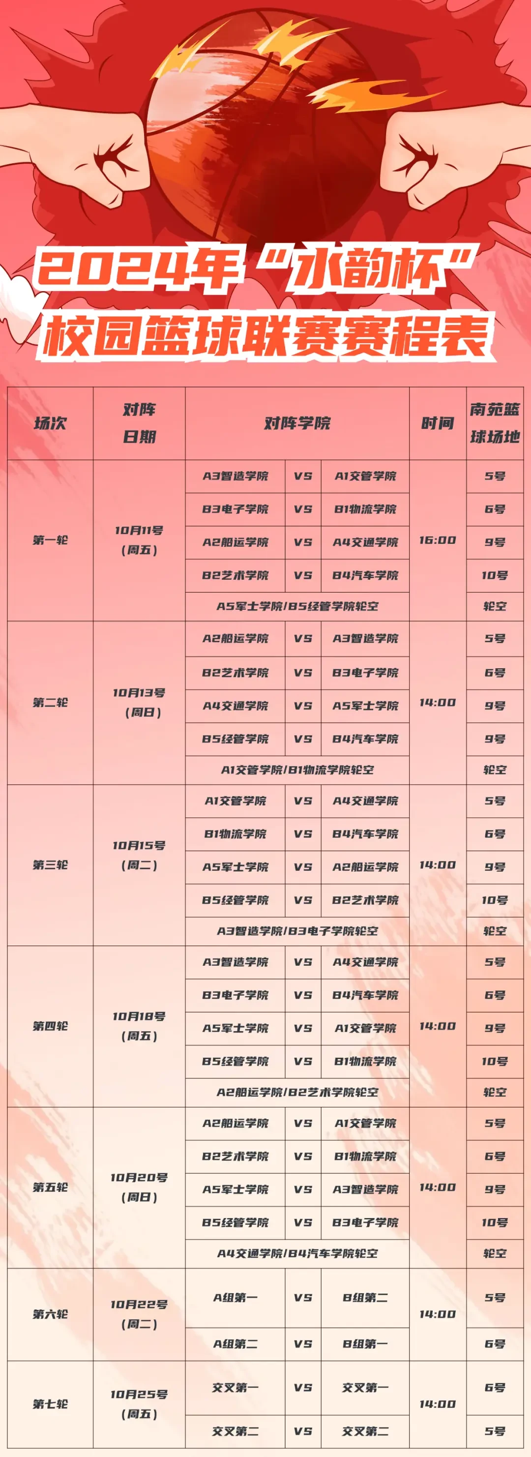 制定篮球交流计划以促进个人技能发展的方法_1
